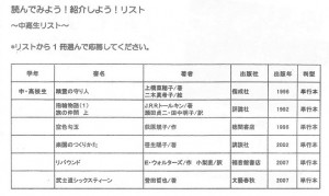 中高生リスト