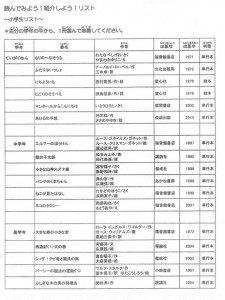 小学生リスト